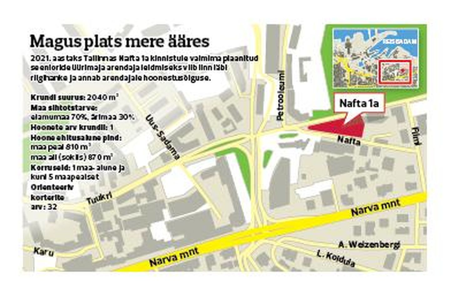 Kõigi keerukuste kiuste on plaanis Tallinna rajada seeniorimaja. Nafta 1a aadressil on selleks sobilik krunt.
