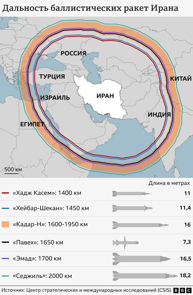 Карта