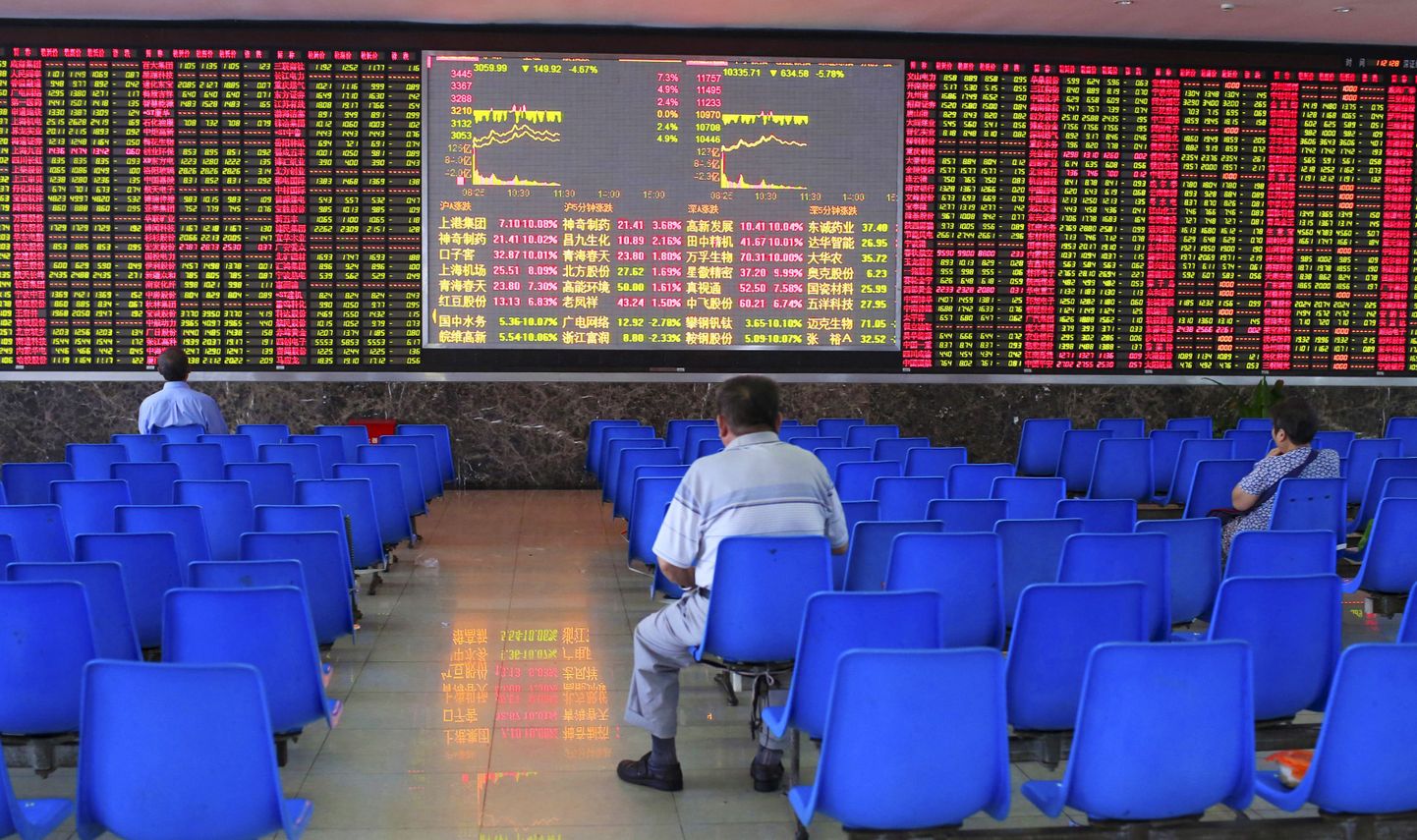 Investorid Shanghais börsiinfot kuvavaid ekraane jälgimas.