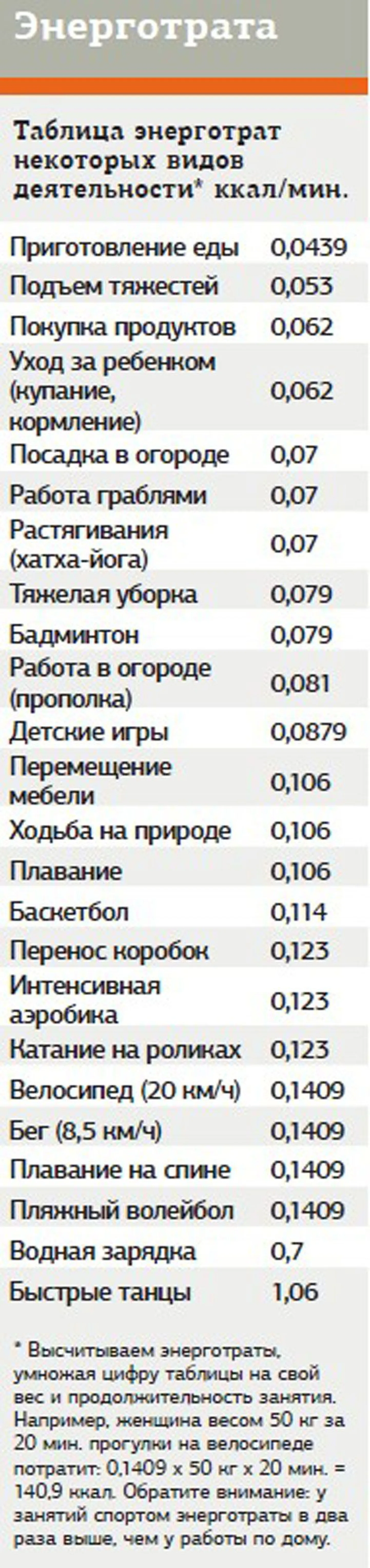 Фото статьи