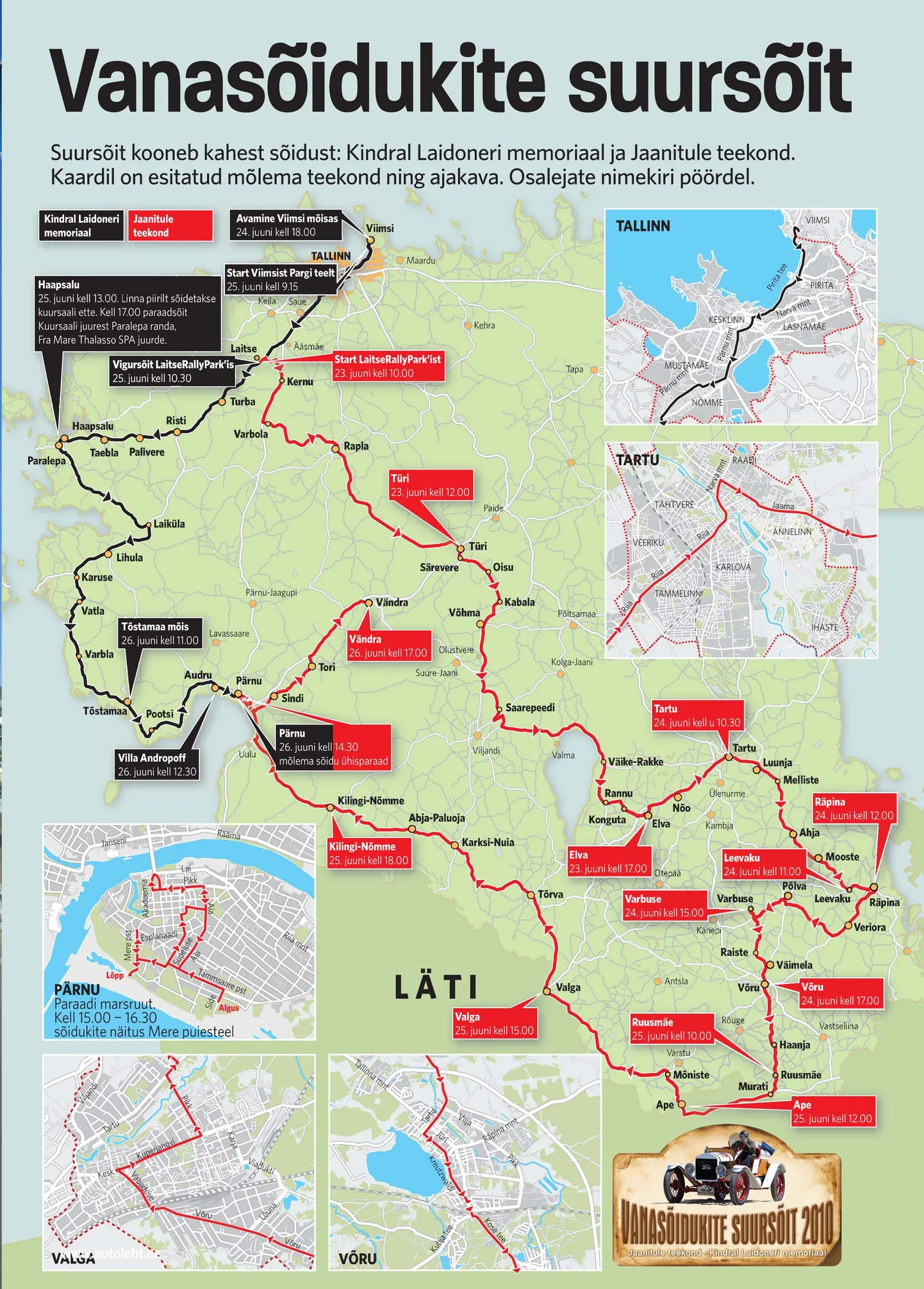 Vanade autode teekond läbi Eesti.