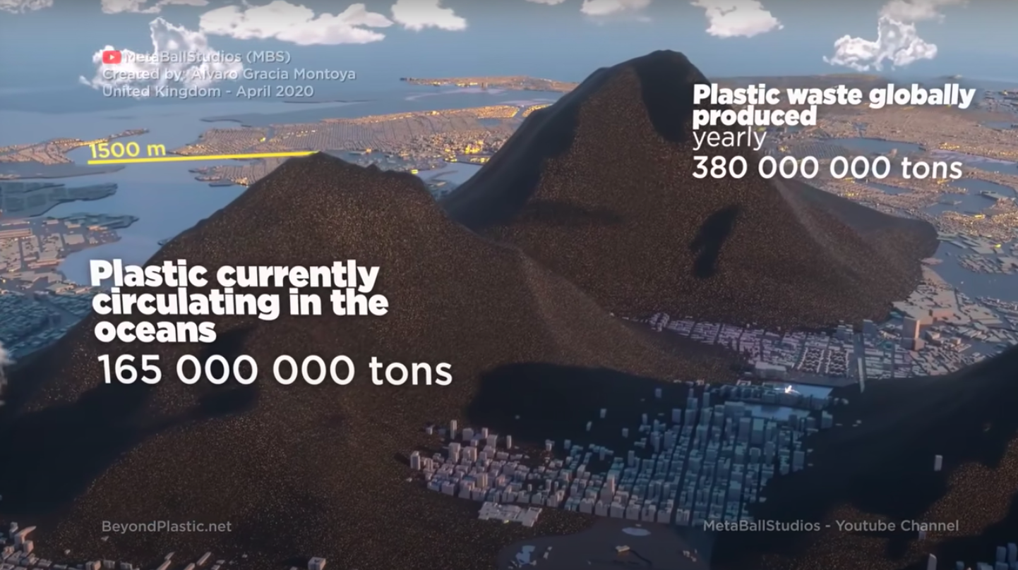 Spāņu video mākslinieks Alvaro Grasija Montoija radījis 3D vizualizāciju plastmasas atkritumu uzskaitei