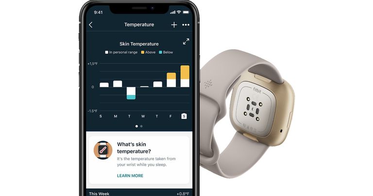 Fitbit Sense'i sensorid on väga tundlikud ning kell suudab mõõta ja analüüsida väga palju andmeid, näiteks kehatemperatuuri.