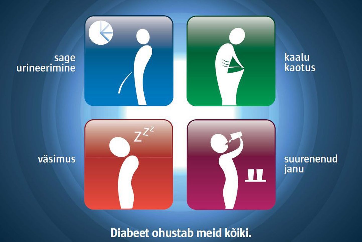 Diabeedi ohumärgid on sage urineerimine, kaalu kaotus, väsimus ja suurenenud janu.