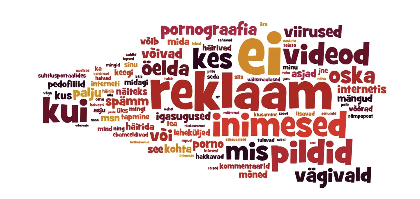 Teadlased lasid lastel nimetada asju, mis häirivad neid internetti kasutades kõige rohkem. Eesti laste vastustest tekkis selline sõnapilv.