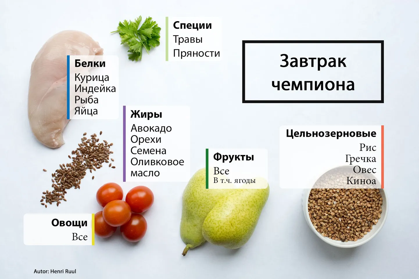 Фото статьи