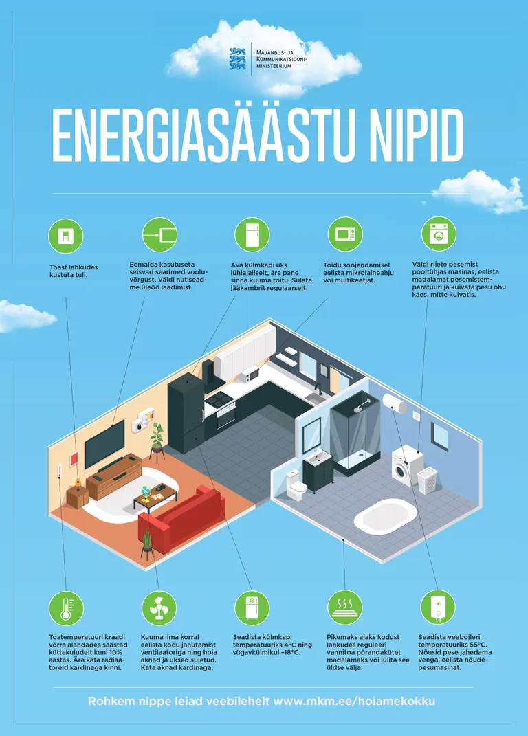 Energiasäästu nipid toas.