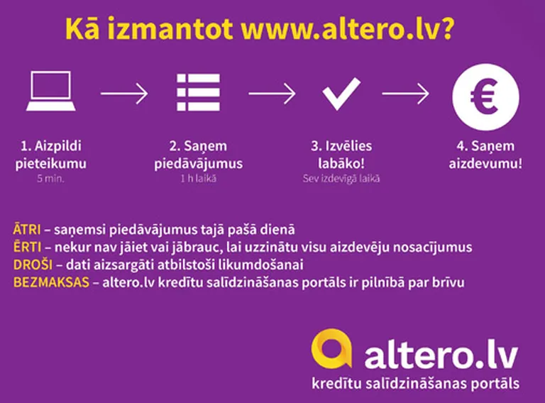 Raksta foto