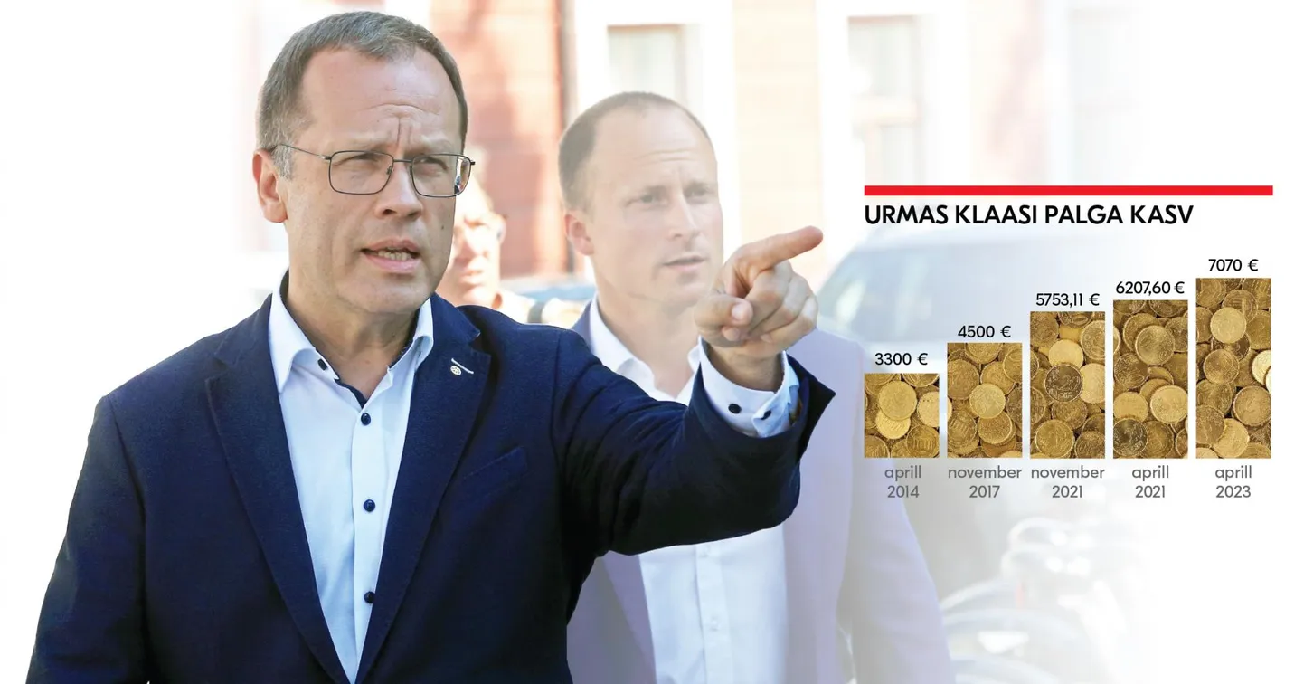 Linnapea Urmas Klaasi (vasakul) töötasu on viimastel aastatel teinud läbi tavapäratult järsu tõusu. Ehkki summad on väiksemad, kehtib sama tendents ka abilinnapeade, näiteks Mihkel Leesi (taustal paremal) palga kohta.
