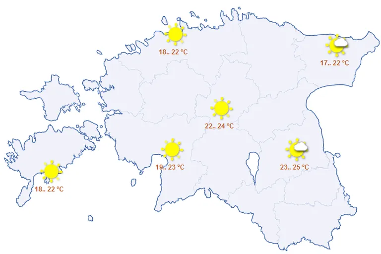 Ilm laupäeval