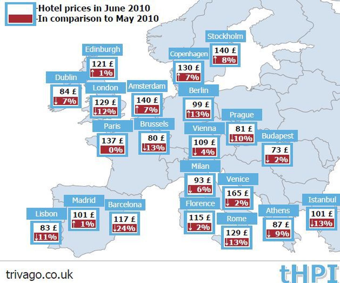 Ööbimise hinnad Euroopa suuremates linnades juunis, langus maiga võrreldes.