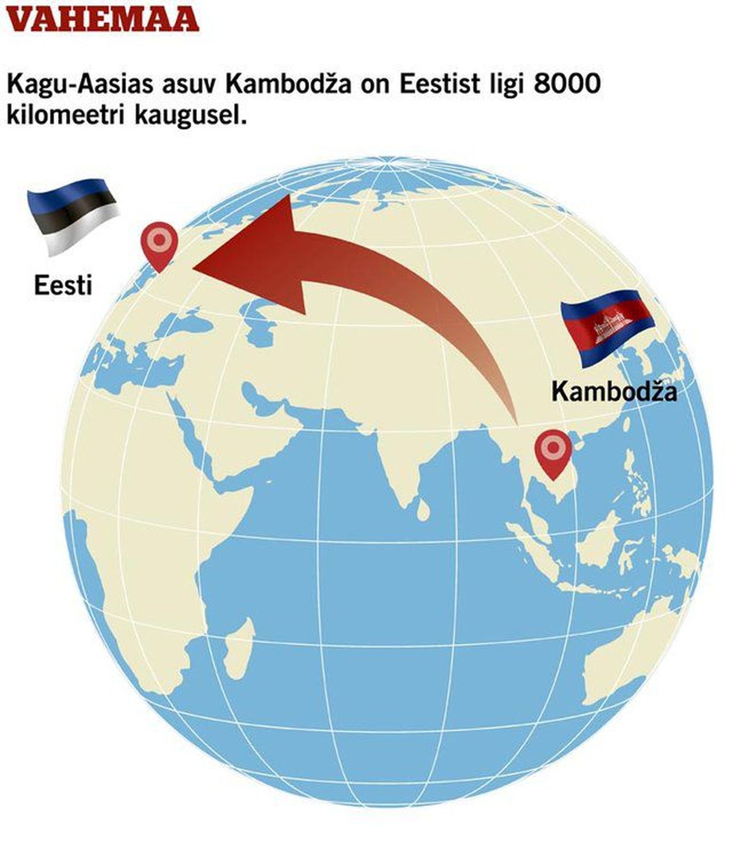 Эстония находится в 8000 километров от Камбоджи.