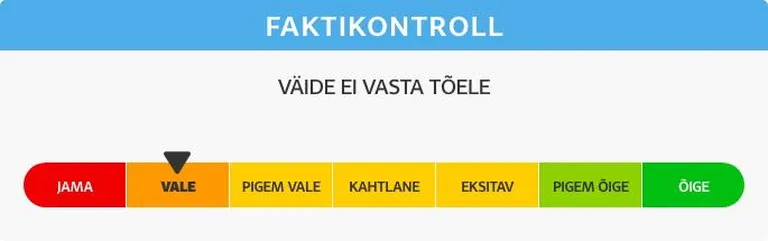 FOTO: Postimees