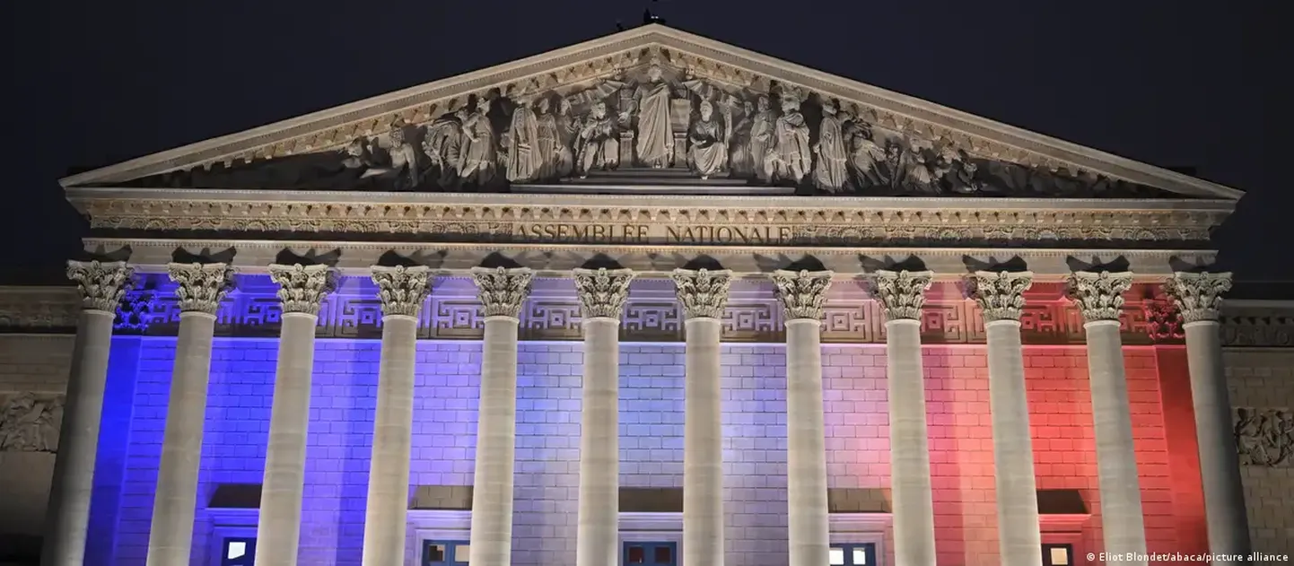 Здание Национального собрания Франции