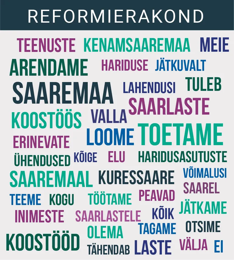Reformierakond