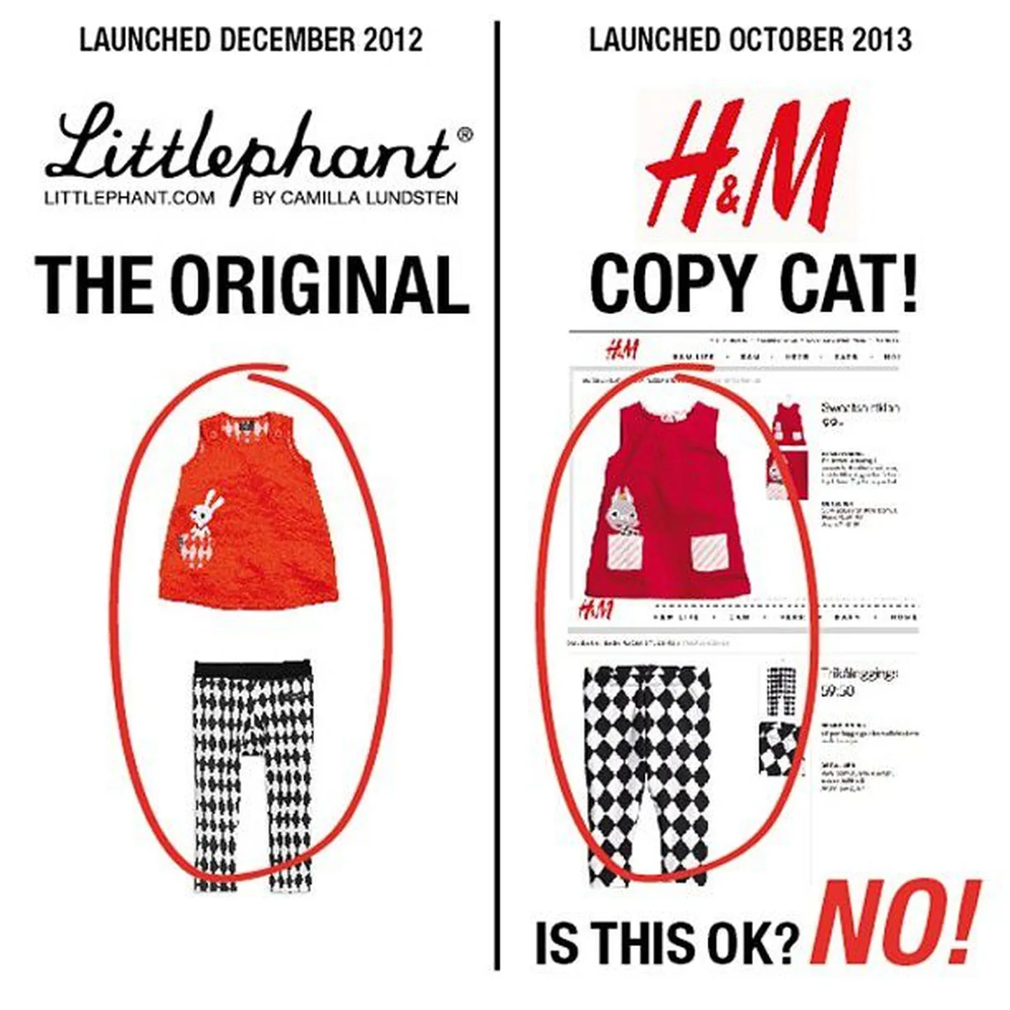 H&M kopeeris lasterõivaste kollektsiooni maha teiselt Rootsi moemajalt Littlephant.