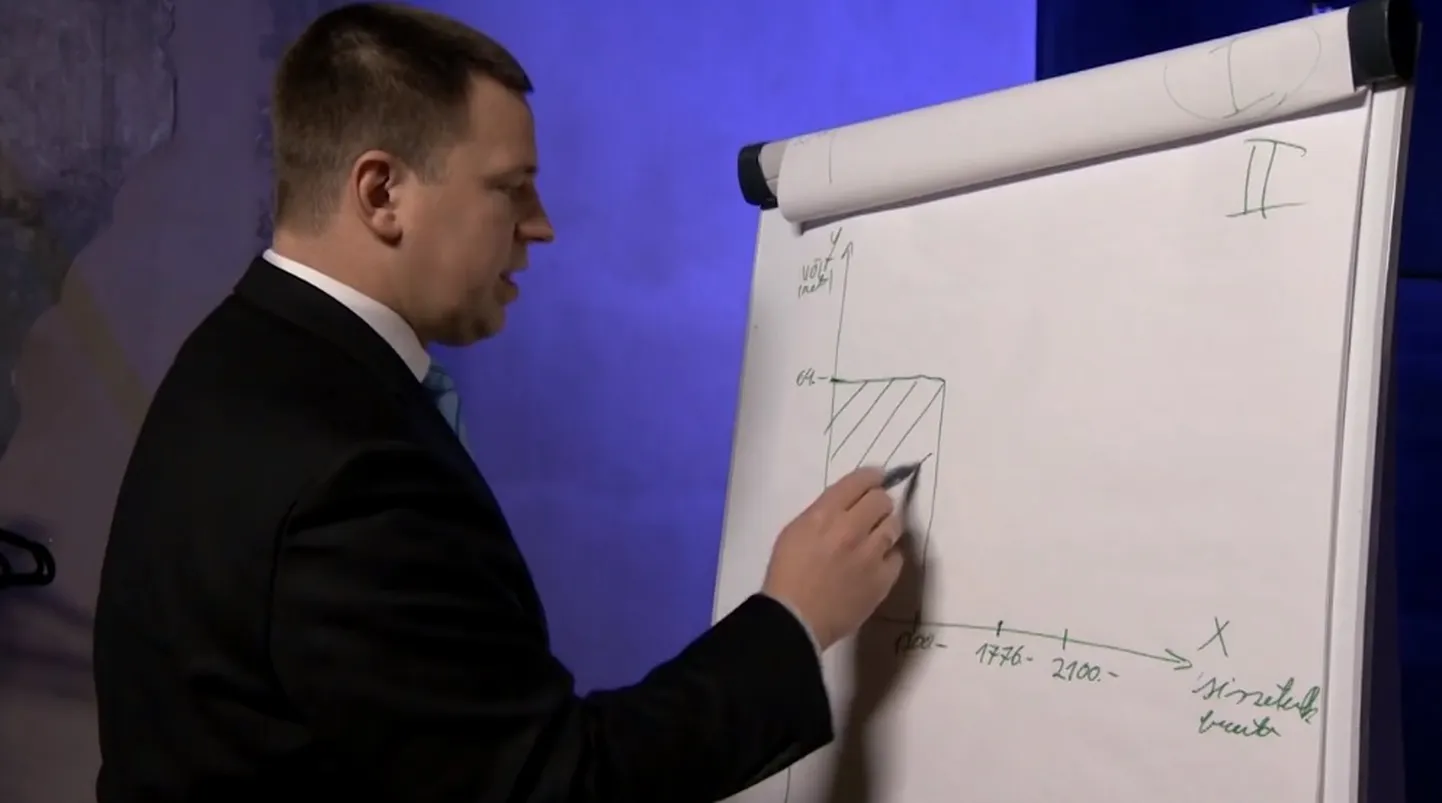 Peaminister Jüri Ratas seletas tahvli ees lahti tulumaksureformi.