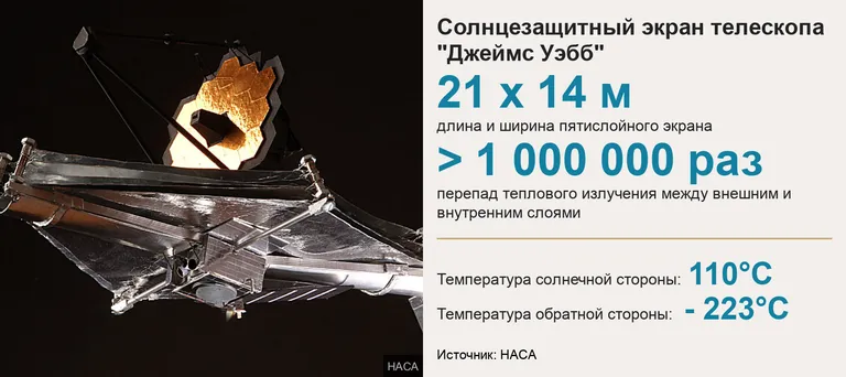 Фото статьи