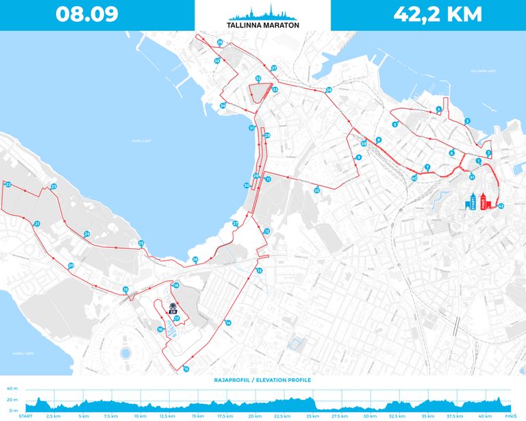 Tallinna Maratoni klassikaline 42,195 kilomeetri pikkune maratonitrass.