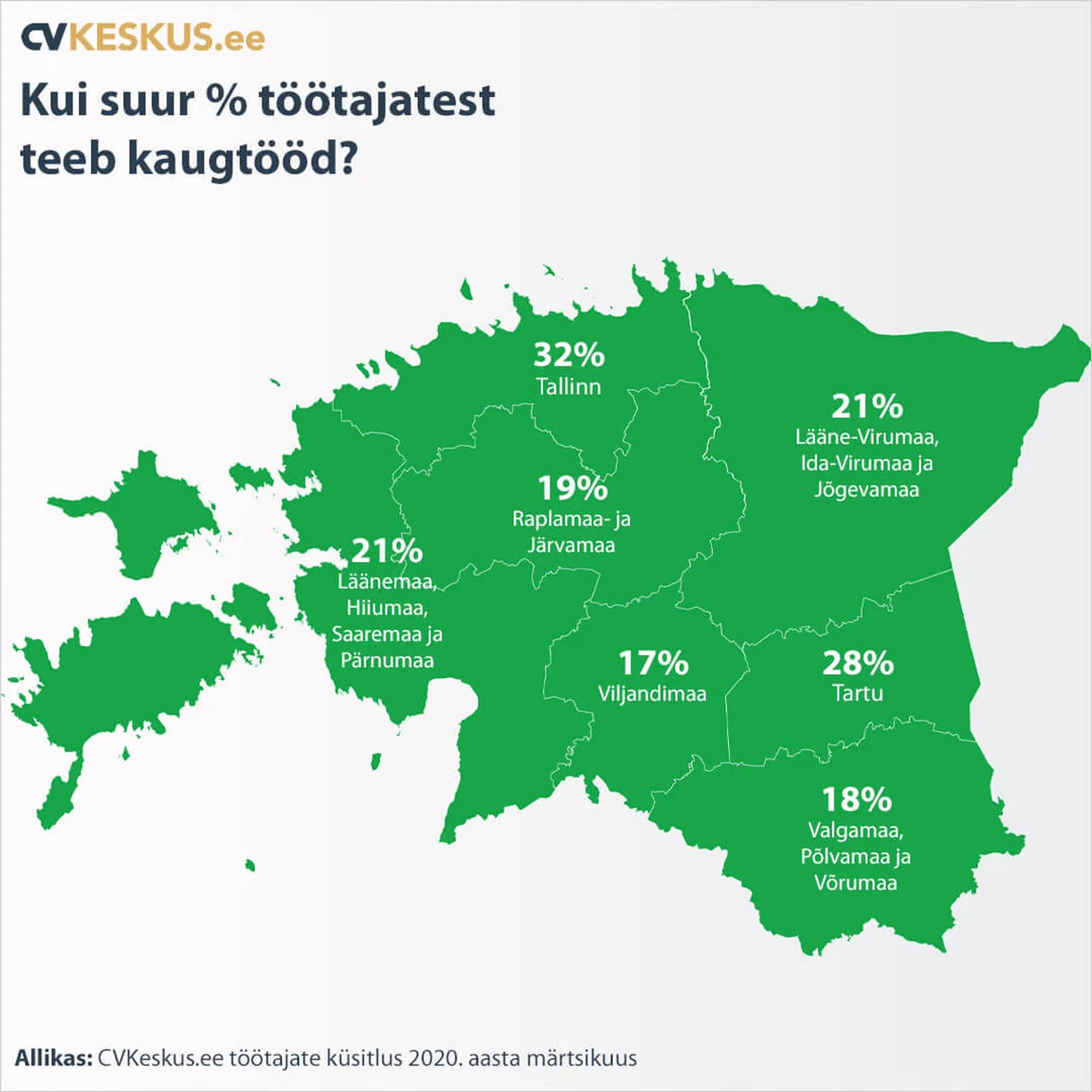 Kaugtööl olevate inimeste hulk piirkonniti.