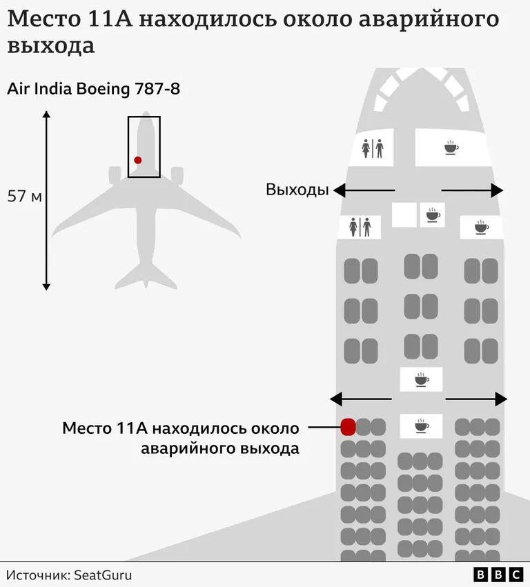 Схема