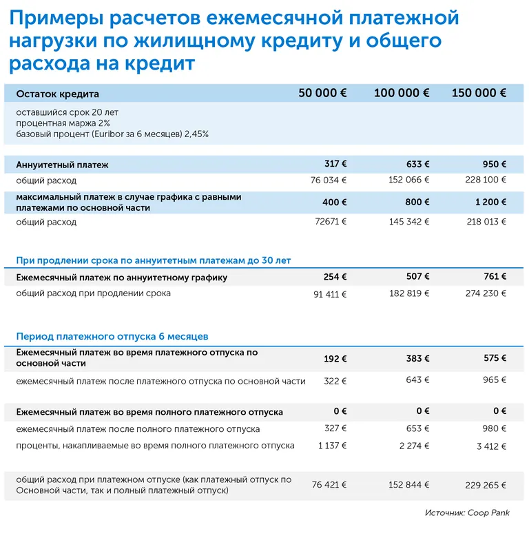 Фото статьи