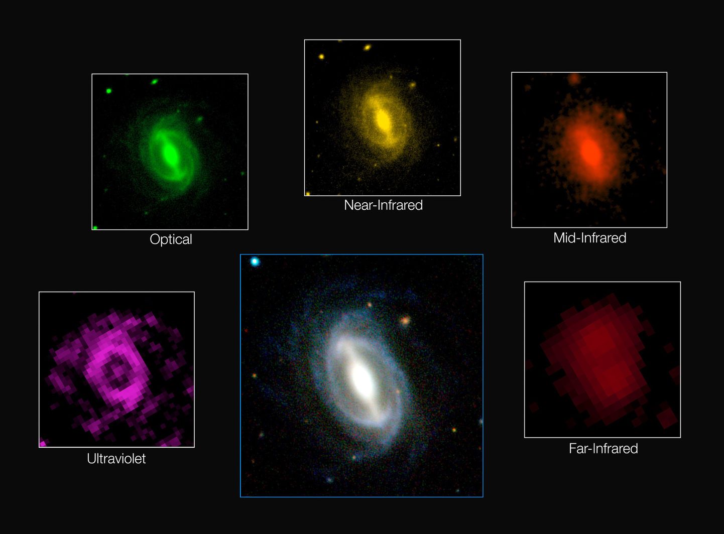 Tüüpiline galaktika erinevates valguse lainepikkustes