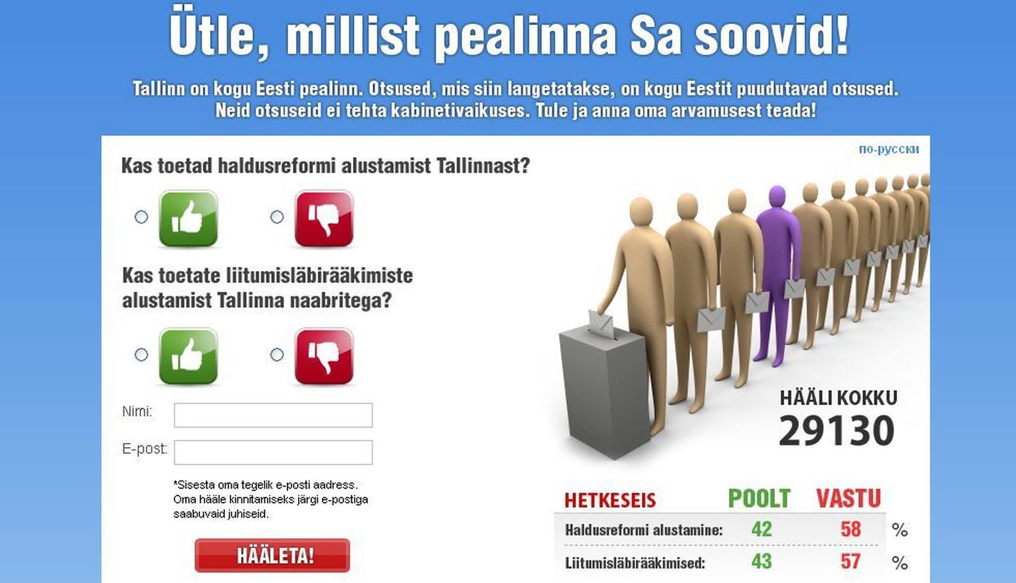 Võltsimiskahtlusega Tallinna rahvahääletuse koduleht.