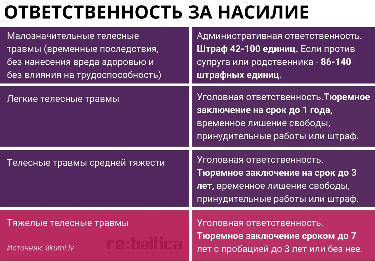 Фото статьи